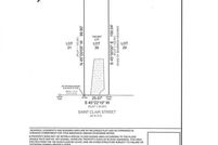 Land for sale in Dallas County, Texas