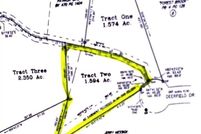 Land for sale in Stokes County, North Carolina