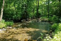 Land for sale in Wilkes County, North Carolina