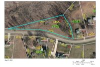 Land for sale in Stokes County, North Carolina