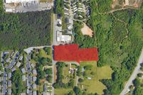 Land for sale in Guilford County, North Carolina