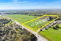 Land for sale in Jackson County, Georgia