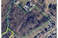 Land for sale in Mecklenburg County, North Carolina