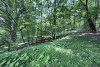 Land for sale in Claiborne County, Tennessee