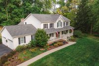 Land for sale in Butler County, Pennsylvania