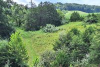 Land for sale in Rockbridge County, Virginia