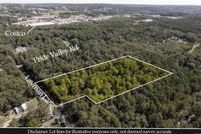 Land for sale in Pulaski County, Arkansas