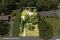 Land for sale in Shelby County, Alabama