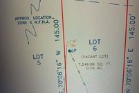 Land for sale in Kaufman County, Texas