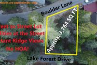 Recreational Property for sale in San Bernardino County, California