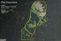 Land for sale in Talbot County, Georgia