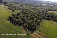 Farm and Ranch for sale in Switzerland County, Indiana
