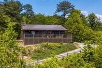 Land for sale in Sevier County, Tennessee