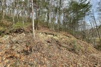 Land for sale in Sevier County, Tennessee