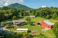 Land for sale in Sevier County, Tennessee