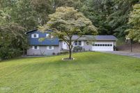 Land for sale in Knox County, Tennessee