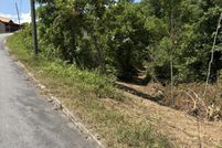 Land for sale in Sevier County, Tennessee