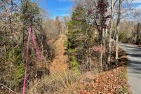 Land for sale in Sevier County, Tennessee