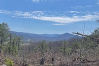 Farm and Ranch for sale in Sevier County, Tennessee