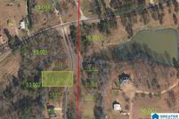 Homesite for sale in  , Alabama