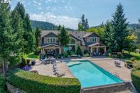 Land for sale in Clackamas County, Oregon