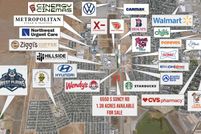 Land for sale in Randall County, Texas