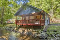 Lakefront Property for sale in Lumpkin County, Georgia