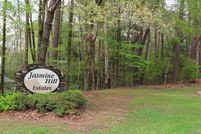 Land for sale in Elmore County, Alabama