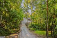 Land for sale in Gilmer County, Georgia