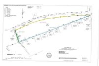 Land for sale in Richland County, South Carolina