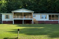 Waterfront Property for sale in Meigs County, Tennessee
