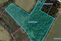 Land for sale in York County, South Carolina