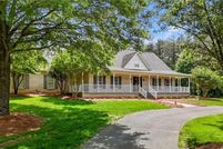 Land for sale in Forsyth County, North Carolina