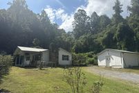 House for sale in Sevier County, Tennessee