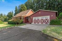 Land for sale in Clackamas County, Oregon