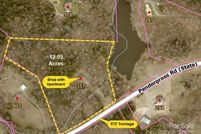 Land for sale in York County, South Carolina