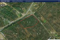 Land for sale in Rockbridge County, Virginia