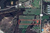 Land for sale in Titus County, Texas