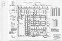 Homesite for sale in Jerome County, Idaho