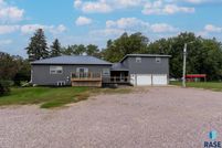 Farm and Ranch for sale in Minnehaha County, South Dakota