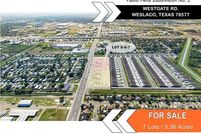 Land for sale in Hidalgo County, Texas