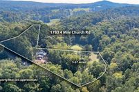 Land for sale in Cherokee County, Georgia