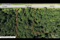 Land for sale in Haywood County, North Carolina