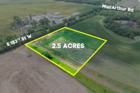 Farm and Ranch for sale in Sedgwick County, Kansas