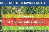 Land for sale in Madison County, Alabama