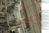 Land for sale in Houston County, Georgia