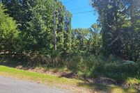 Land for sale in Henry County, Virginia