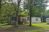 Land for sale in Jackson County, Tennessee