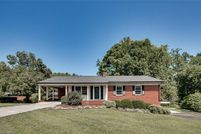 Commercial Property for sale in Randolph County, North Carolina