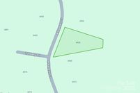 Homesite for sale in Mecklenburg County, North Carolina